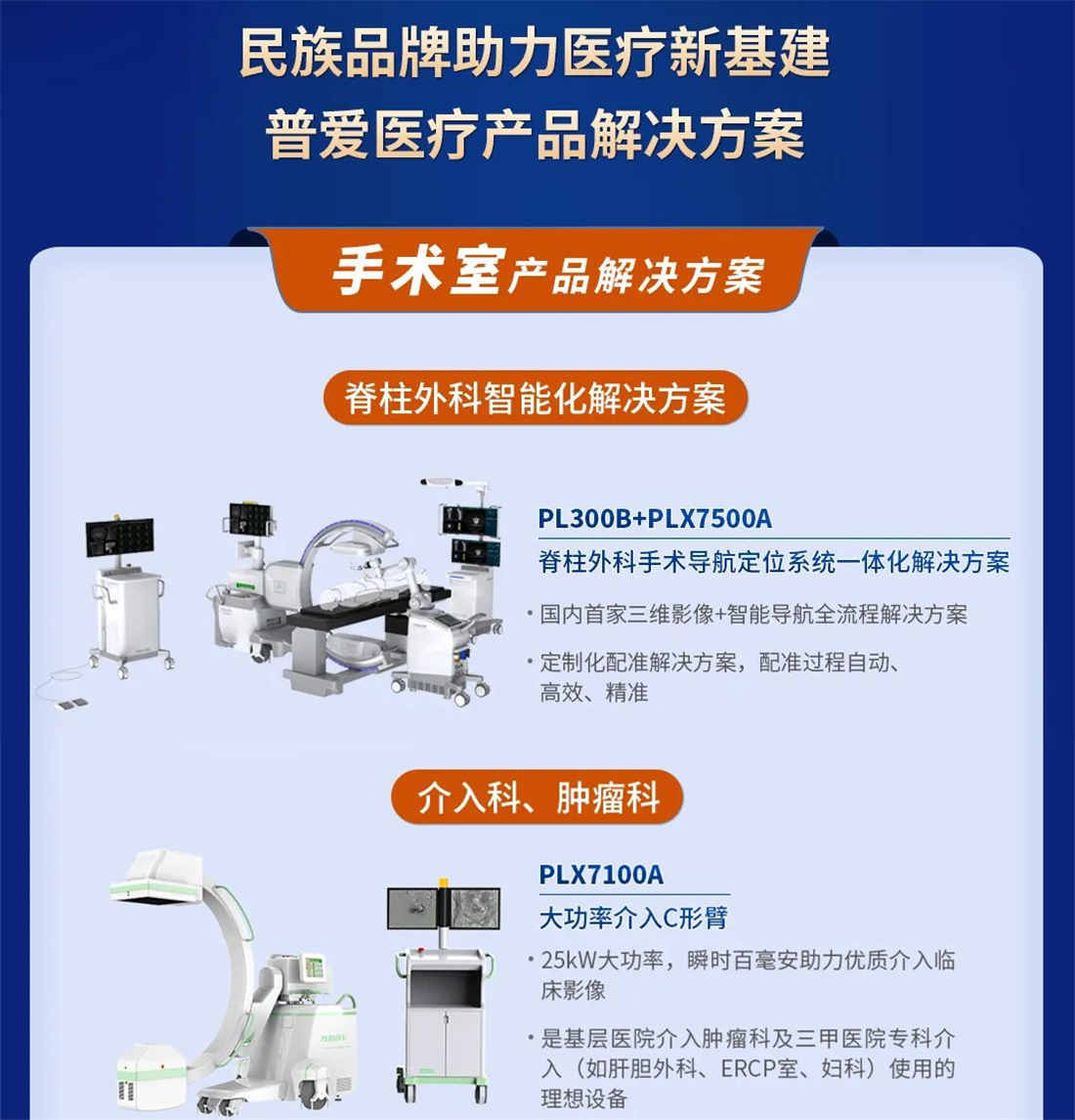 骨科手術機器人